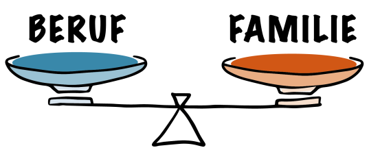Beruf und Familie